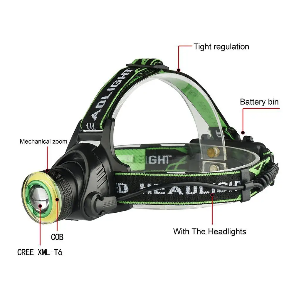 8000LM T6 COB ZOOM LED Adjustable Headlight Headlamp Flashlight Superbright Hunting Cycling 4 Modes Wholesale | Лампы и освещение