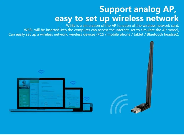 KuWFi Usb WIFI адаптер 600 Мбит/с Мини USB 802.11a/n/g/b антенна сетевая карта 3G модем ключ