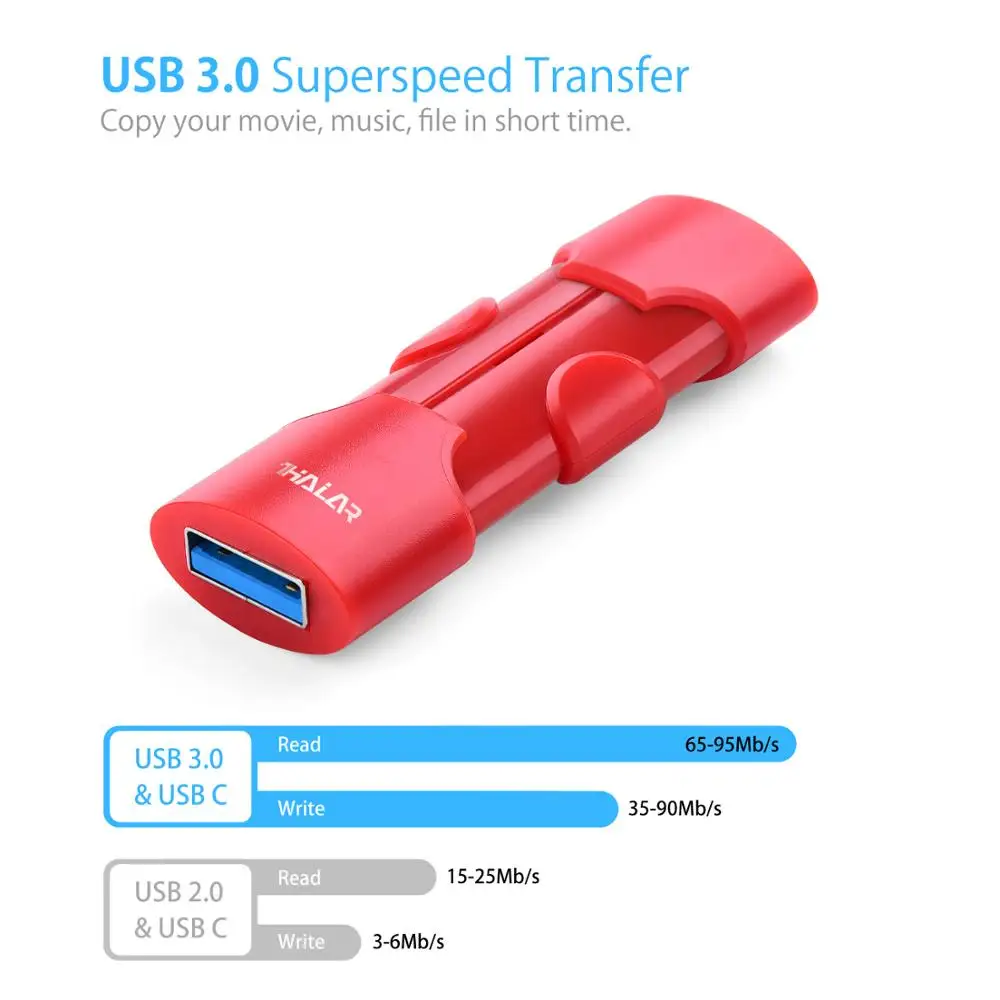 Высокоскоростной флеш накопитель THKAILAR USB 3 0 Type C OTG 256 ГБ 128 64 32 карта памяти флешка