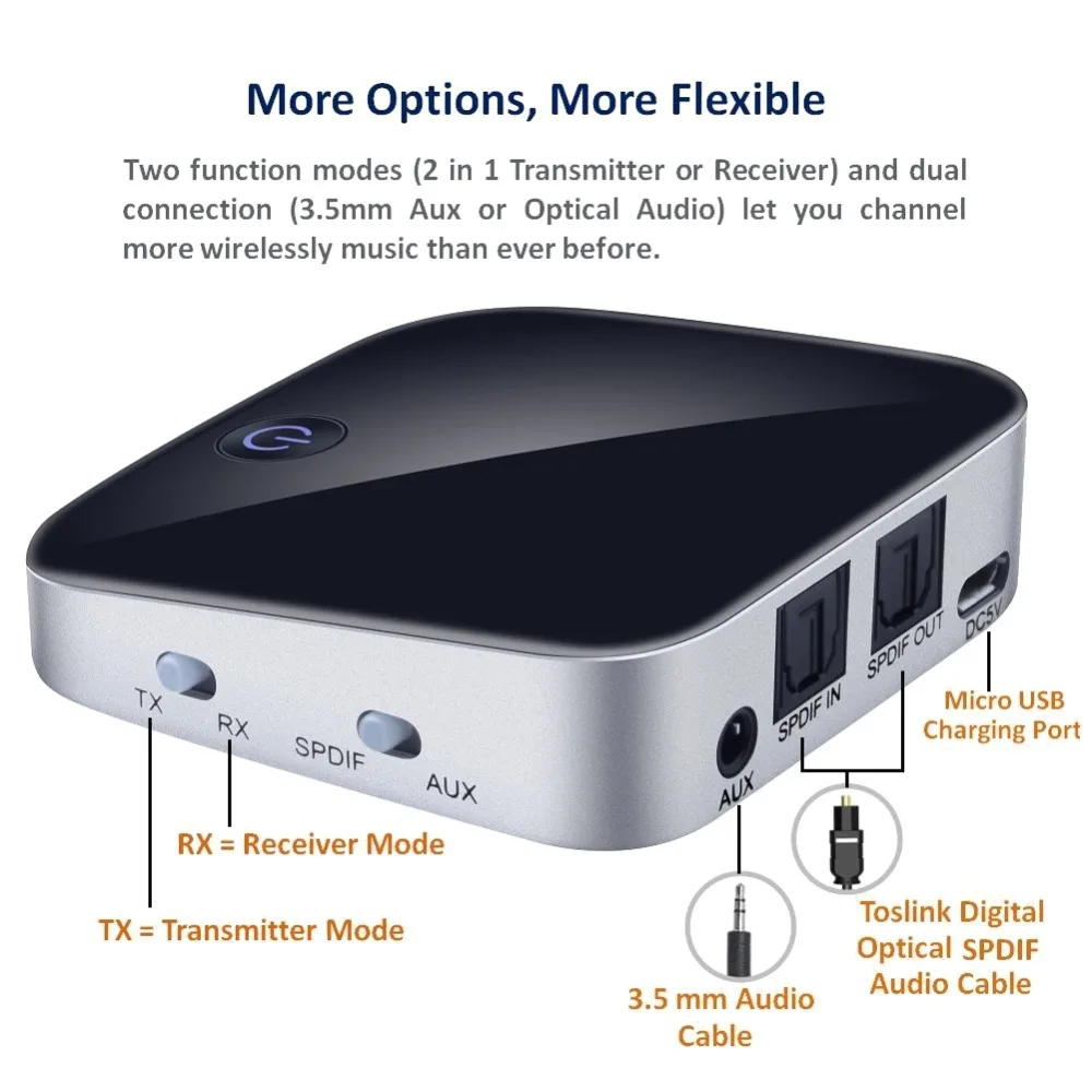 Bluetooth 4.1 Transmitter Receiver Apt-x Wireless Stereo Audio Adapter with Optical for Toslink/SPDIF/3.5mm AUX | Электроника