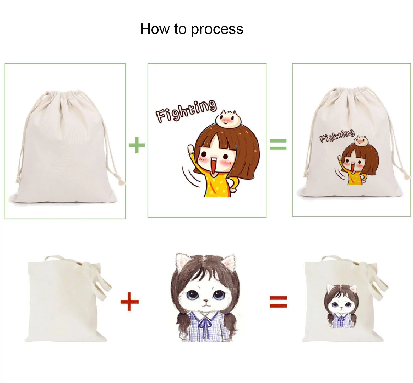 Рисунок 5 - Заводская цена, холст на заказ