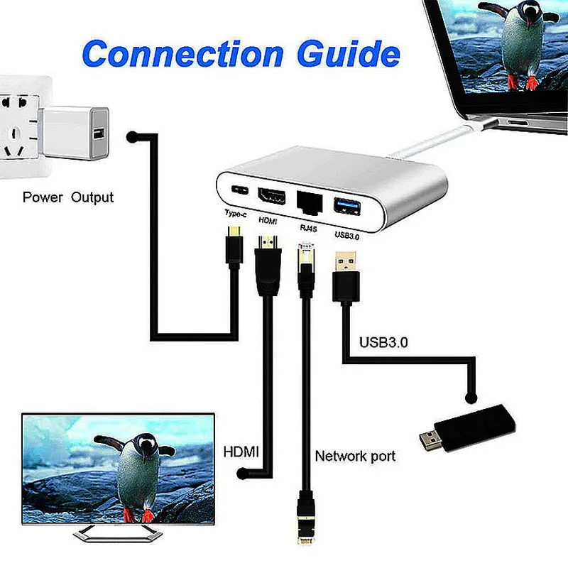 Basix Usb C Ethernet USB к HDMI 4 K + гигабитный (RJ45 порт) 3 0 type концентратор адаптер разветвитель