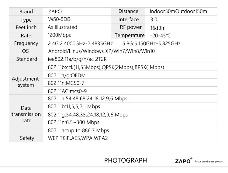5G/2,4G 802.11ac 1200Mbps USB 3,0 RTL8812AU беспроводной-AC 1200 Wlan USB WiFi LAN Dongle адаптер с антенной для настольного ноутбука
