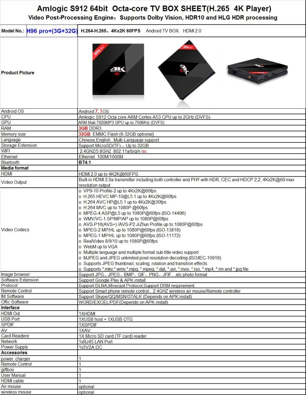 IPTV подписка Европа H96pro+ Смарт Android ТВ коробка Android 7,1 Amlogic S912 Восьмиядерный UHD 4K 3 GB/32 GB Мини ПК 2,4G& 5G WiFi