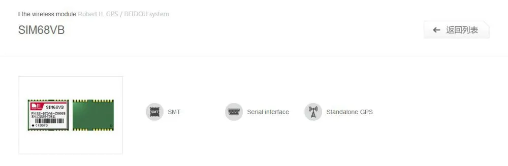 Бесплатная доставка Набор из 10 шт./лот Simcom SIM68VB глобальной системой спутника