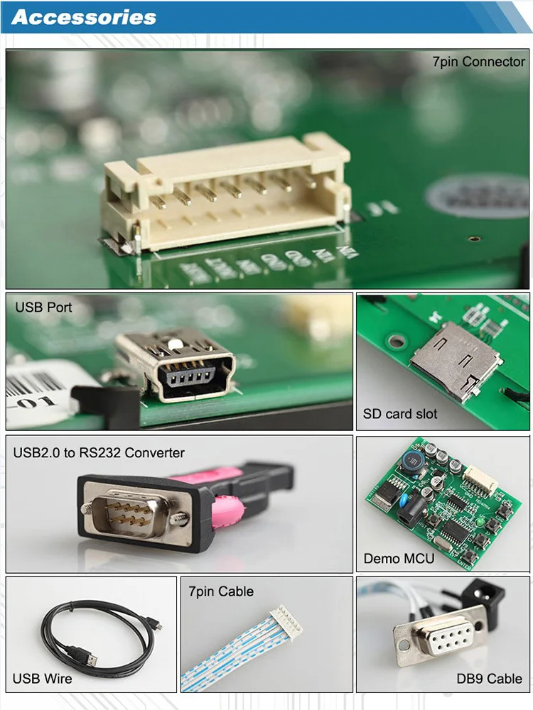 

7.0 Inch RS232 And TTL Interface
