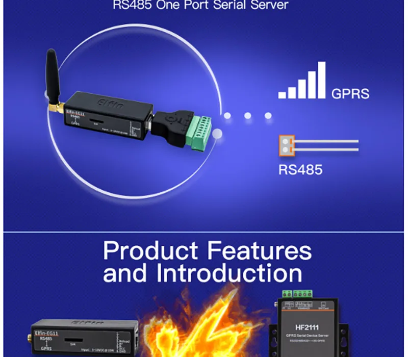 RJ45 RS485 к GPRS GSM модуль последовательный порт веб-сервер сетевое устройство поддержка Modbus TCP IP протокол HTTP ModeElfin-EG11 Q222
