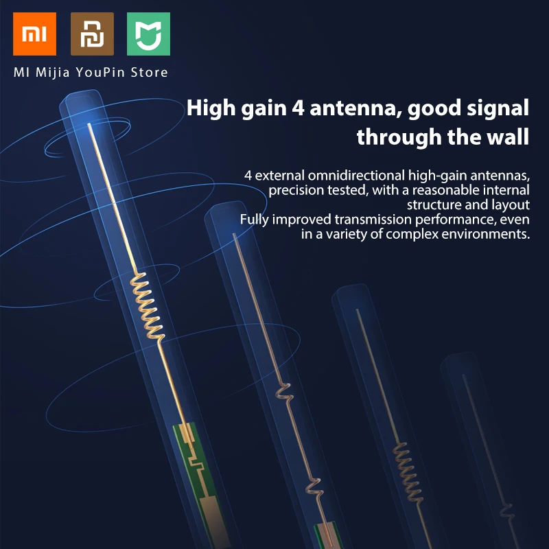 Оригинальный роутер Xiaomi Mi 4A двухдиапазонный 2 4 ГГц 5 антенны переменного тока