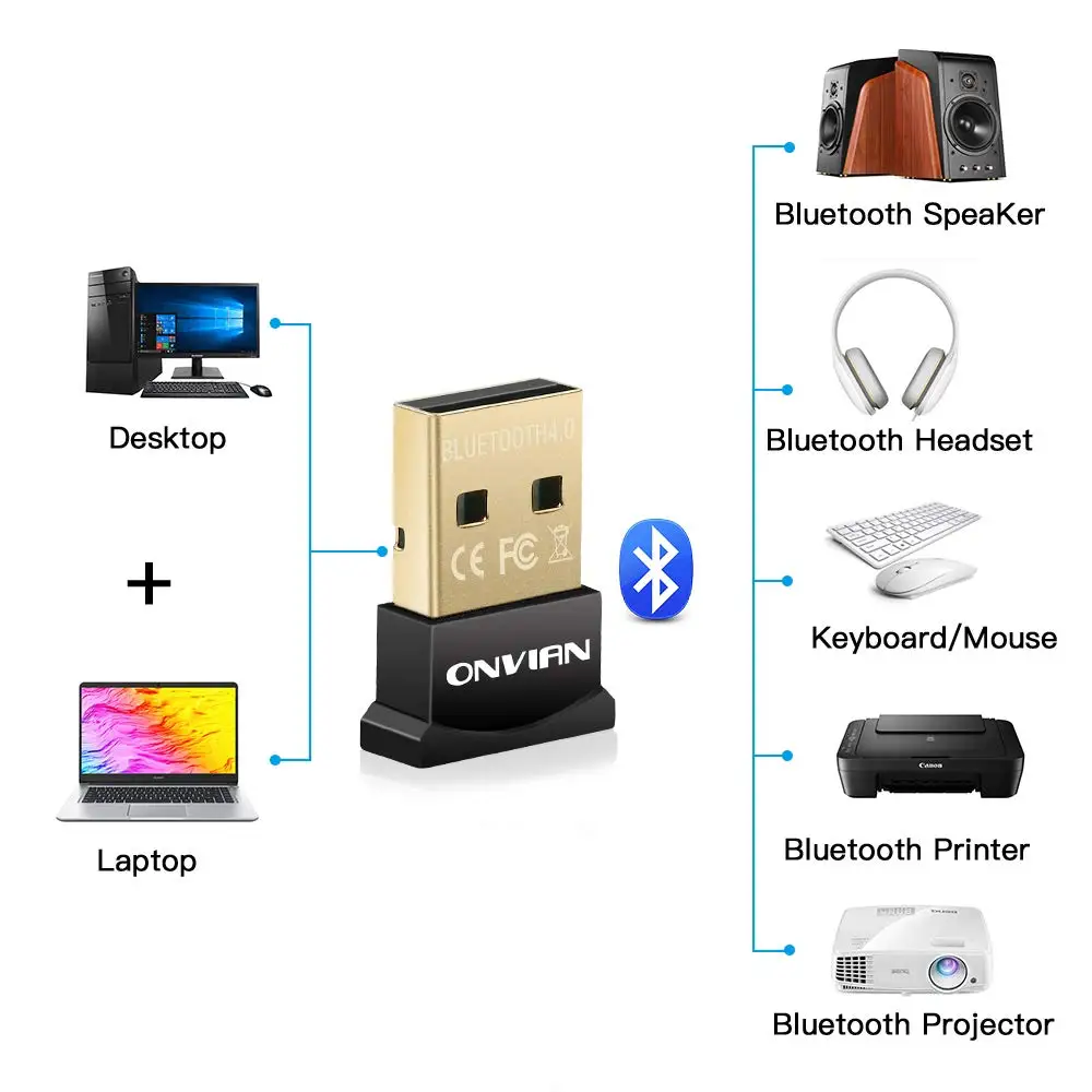 Bluetooth ресивер и передатчик Onvian bluetooth адаптер CSR 4 0 ключ для ПК ноутбука динамика