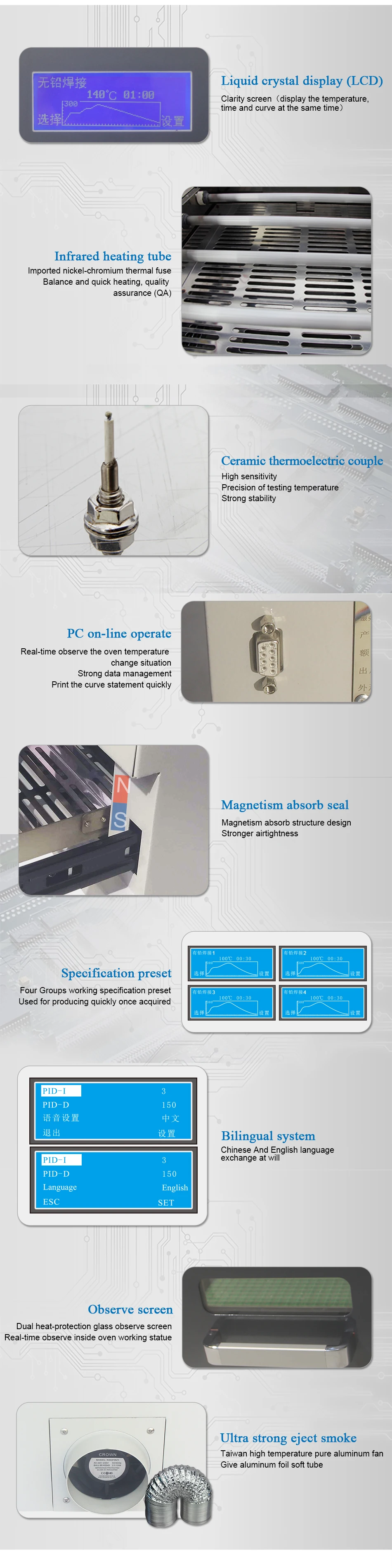 Паяльная печь SMT/авторизованный инфракрасный IC НАГРЕВАТЕЛЬ