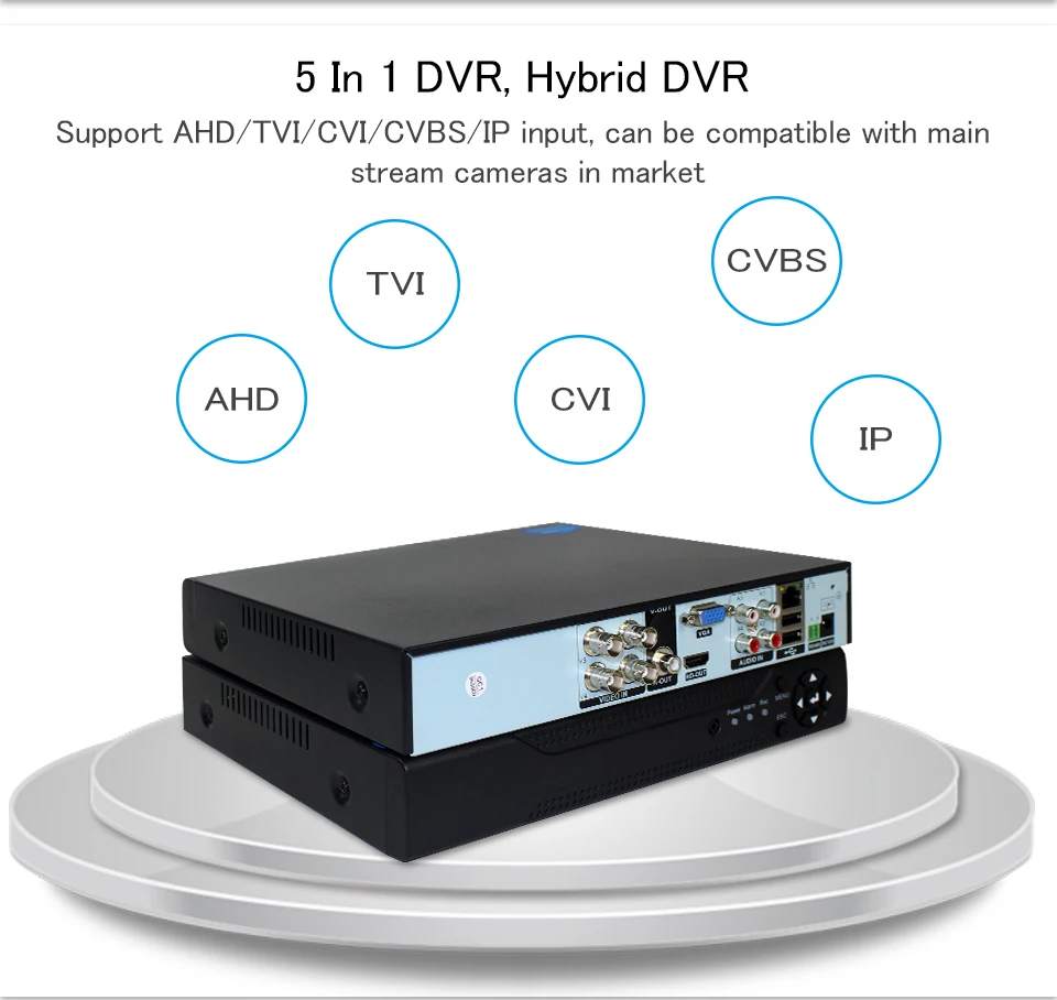 4CH AHD/TVI/CVI/CVBS/IP цифровой видеорегистратор Мини DVR HVR NVR 1080нh AHD поддержка cctv аналоговая/ahd/cvi/tvi/1080 p ip-камера onvif