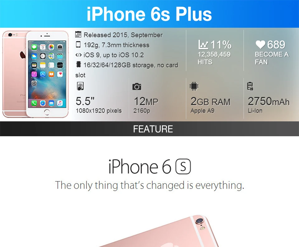 Apple iPhone 6s/6s плюс мобильный телефон Dual Core 12MP 2G Оперативная память 16 Гб/64/128G Встроенная память 4 аппарат не привязан к оператору сотовой связи 3D сенсорный отпечаток пальца сотовые телефоны