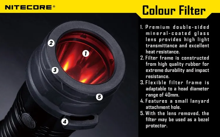 NITECORE фонарик rgb рассеянный фильтр с минеральным покрытием стекло объектив фонарик с головкой 40 мм аксессуары NFR40/NFG40/NFB40/NFD40