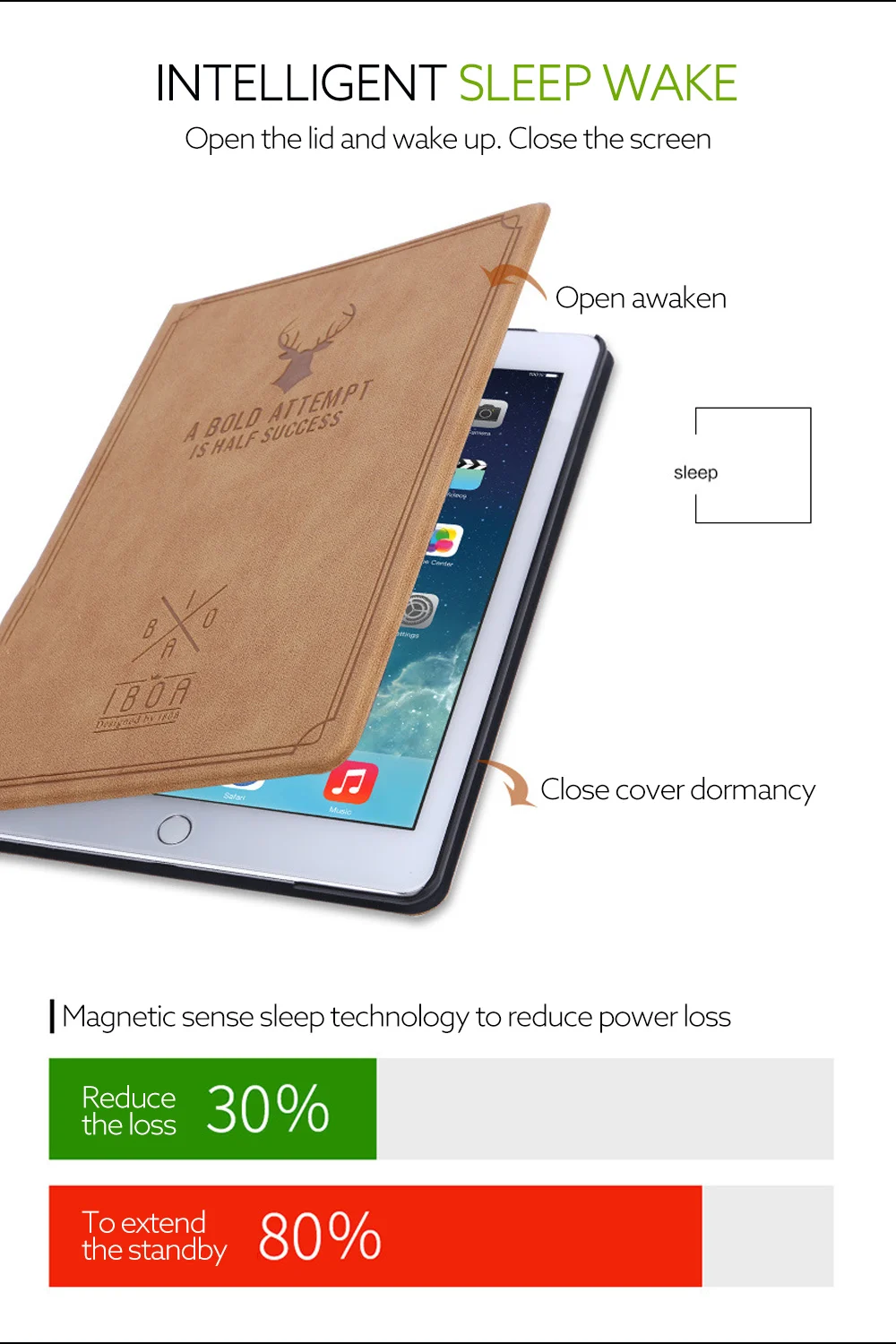 Для iPad mini 4 чехол для 2017 защитный mini4 кожаный Новый Smart сон Пробуждение до A1538
