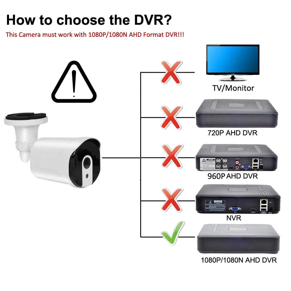 

AZISHN AHD Camera 1080P 2MP Video Surveillance Camera 6pcs IR Night Vision 30M Metal Case Outdoor Waterproof CCTV Camera