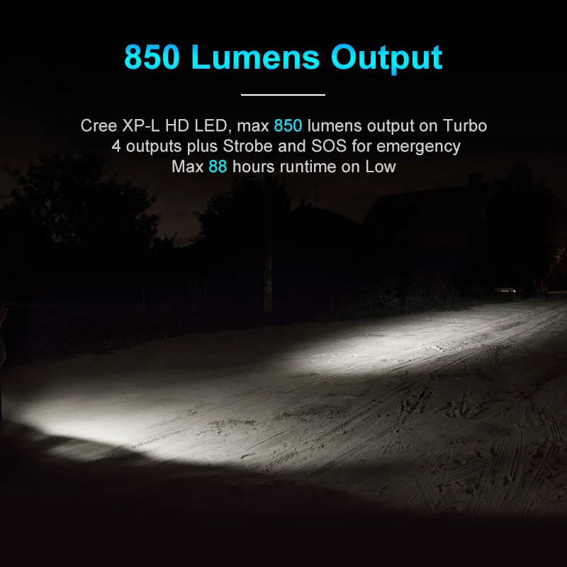 Велосипесветильник фсветильник светильник Lumintop B01 с Micro USB 21700/18650 лм 850 м|Фонарики