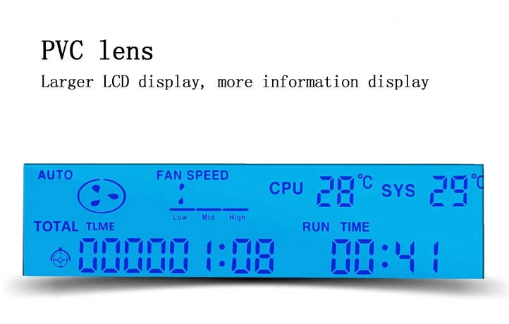 Контроллер скорости вентилятора с оптическим приводом ЖК дисплей вентилятор