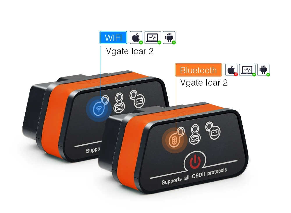 Диагностический инструмент Vgate icar2 компактный сканер OBD2 Bluetooth/Wi Fi для