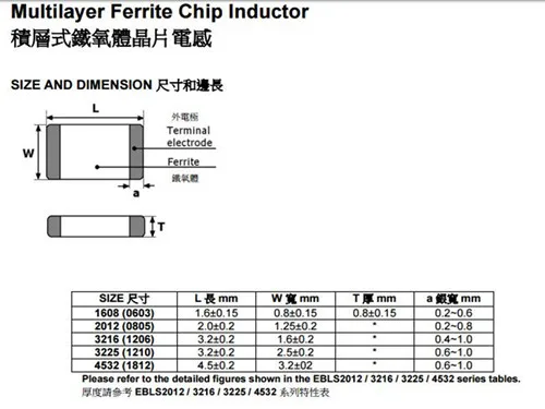50 шт./лот 0805 SMD индуктор 1uH 1.2uH 1.5uH 1.8uH 2.2uH 2.7unH 3.3uH 3.9uH 4.7uH 5.6uH 6.8uH 8.2uH 10uH