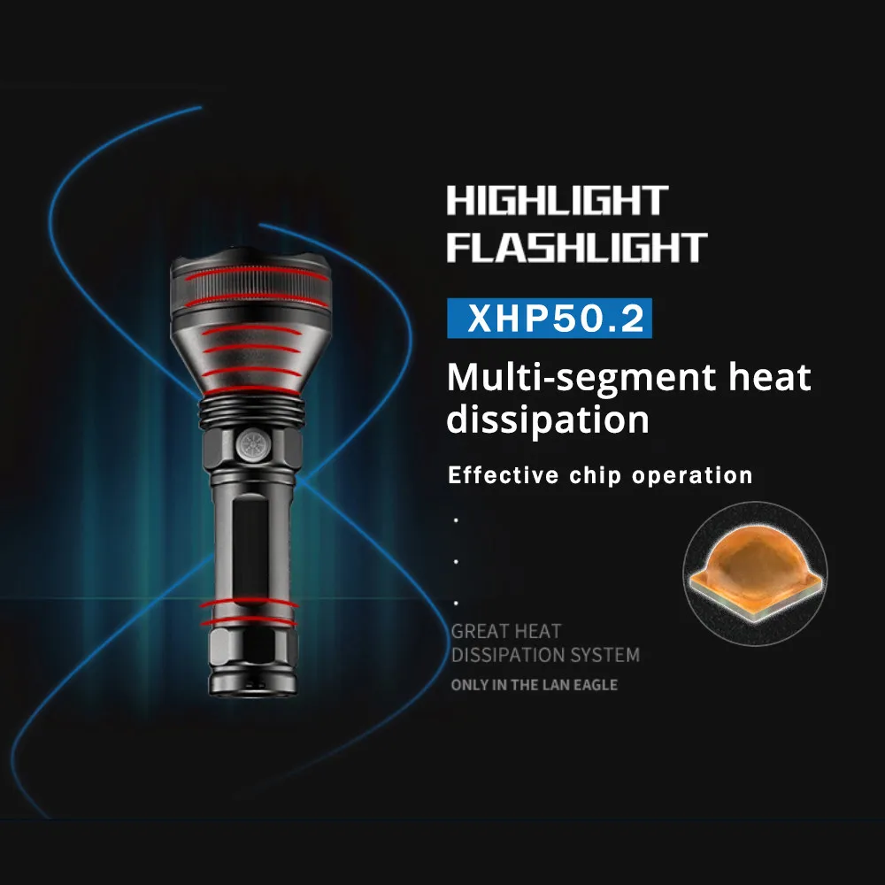 Водонепроницаемый 5000 лм XH P50 светодиодный фонарик Портативный USB Перезаряжаемый