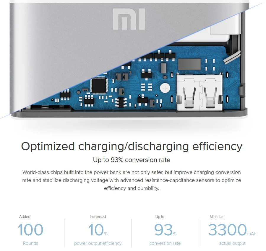 Оригинальный внешний аккумулятор Xiaomi Mi 5000 мАч подарок чехол портативное
