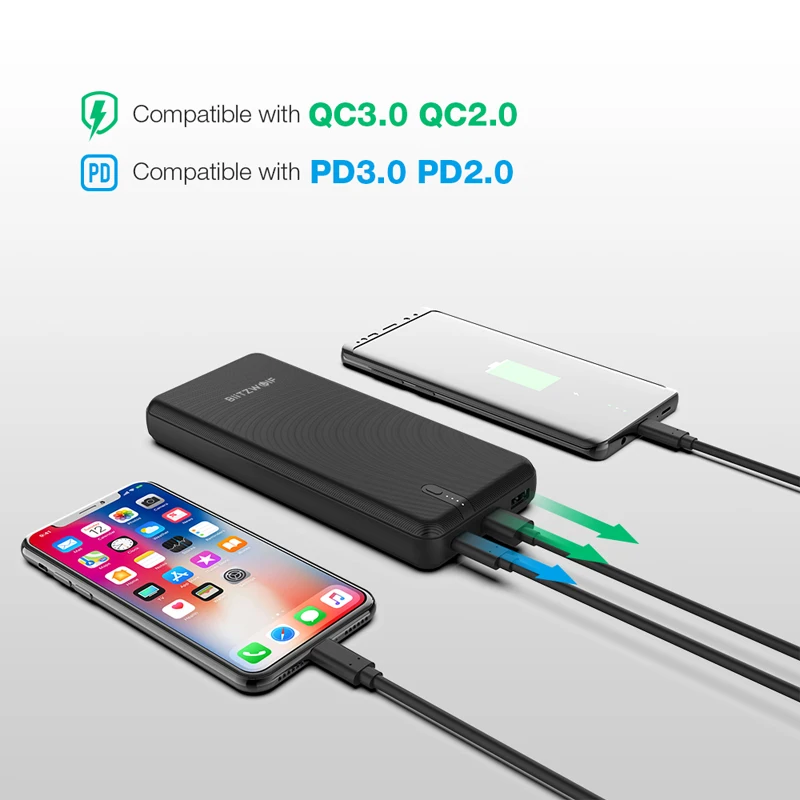 BlitzWolf BW-P8 20000 мАч 45 Вт power Bank QC3.0 PD3.0 Dual usb type C полимерная Быстрая зарядка черный для