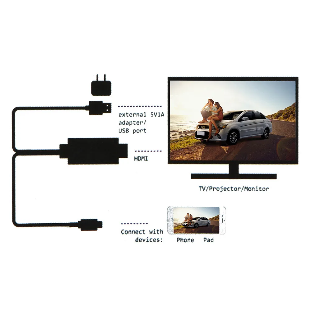 EPULA USB 3 0 2 в 1 HDMI 4K HD 1080P цифровой HDTV AV ТВ адаптер кабель Шнур для iPhone/Samsung Прямая