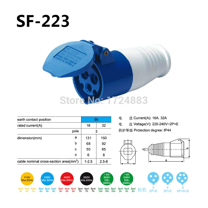 32A переменного тока 3-полюсный разъем мужской и женский SF-023/SF-223/SF-023L/SF-223L водонепроницаемый IP44 220-240V~ Американская классификация проводов 2р+ электронная сигарета