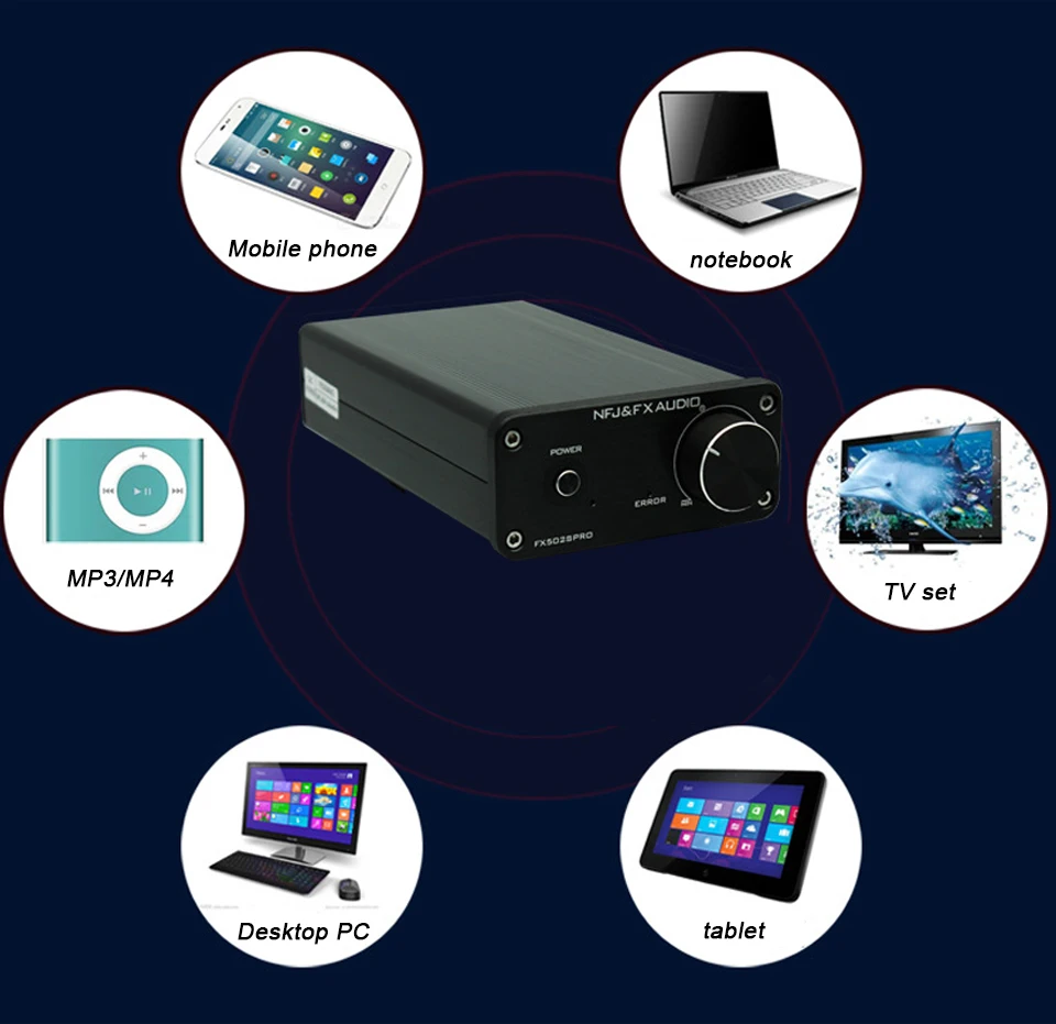 FX-Audio FX502S PRO аудио цифровой усилитель высокой мощности HIFI 2,0 Домашний Мини Профессиональный Усилитель TPA3250 NE5532 70 Вт* 2 без источника питания
