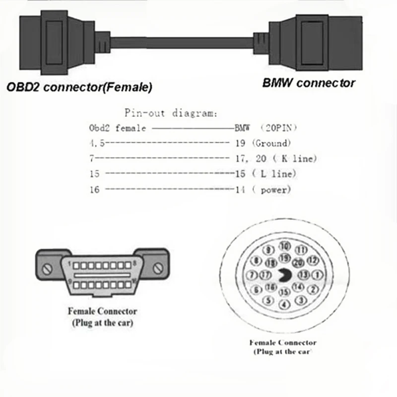 Для bmw 20pin папа до 16PIN женский OBD2 кабель автомобильный диагностический разъем