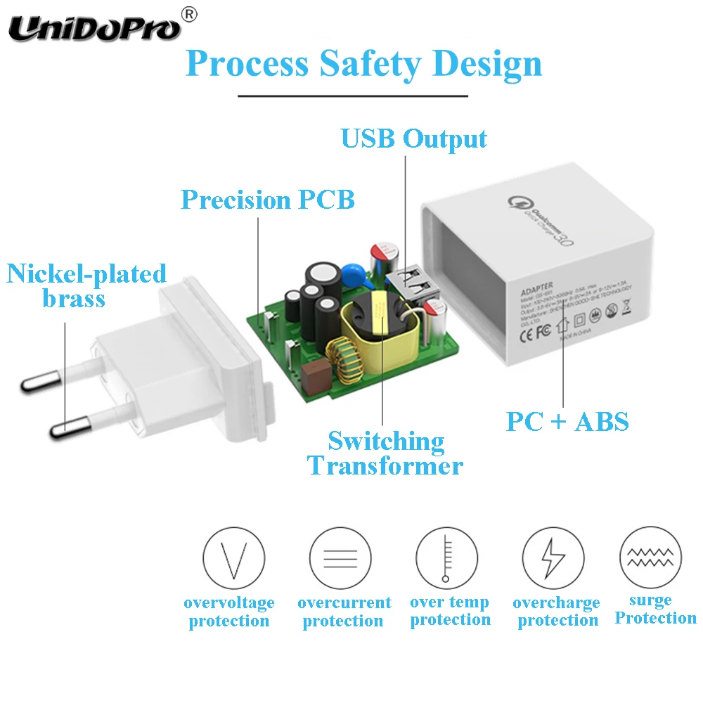 Фото UNIDOPRO Quick Charge QC 3.0 18W US/EU Plug AC Charger for Asus ZenPad Z380KNL Z380M Z8 Z581KL Z580CA M81C Fast Charging Adapter UNIDOPRO Quick Charge QC 3.0 18W US/EU Plug AC Charger for Asus ZenPad Z380KNL Z380M Z8 Z581KL Z580CA M81C Fast Charging Adapter