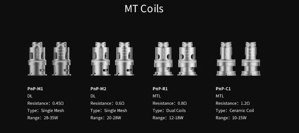 5 шт./лот Voopoo Drag Baby Trio Pnp катушка PnP-C1 1,2 Ом PnP-M2 0.6ом PnP-R1 0.8ом атомайзер ядро для Drag Baby Vape танк