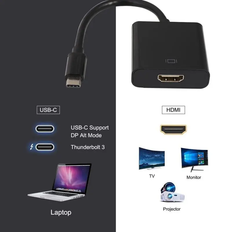 TYPEC к HDTV 4K адаптер для MacBook Хромовая книга Samsung/HTC/HUAWEI LG HD видео кабель|Беспроводные