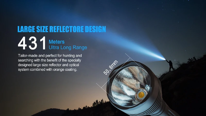 TrustFire T62 CREE XHP70 3600 люмен 5-Mode длинный радиус действия луча дальнего света 431 м светодиодный тактический фонарь(2x18650/3x18650
