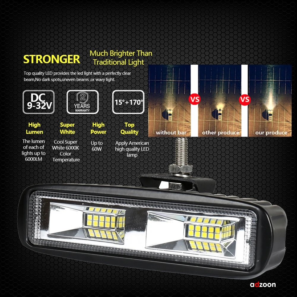 

ADZOON New 60W 12V LED Work Light Bar Flood Lamp Driving Fog Offroad LED Work Car Light for Ford Toyota SUV 4WD led beams