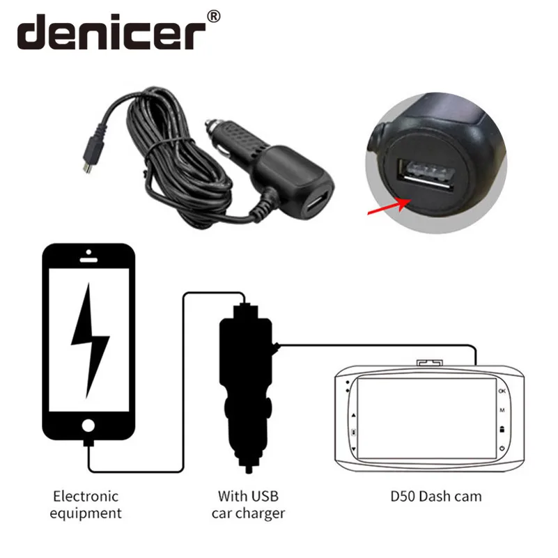 Denicer Автомобильный видеорегистратор 1920x1080P Разрешение Novatek 96658 Dashcam 170 градусов широкоугольный Автомобильный видеорегистратор регистратор DVR
