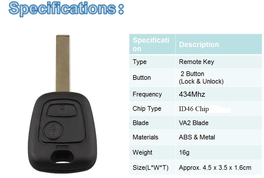 BHKEY 2 кнопки 433 МГц ID46 чип дистанционного ключа без ключа для peugeot 307 для Citroen C1 C3 замена ключа автомобиля VA2 лезвие