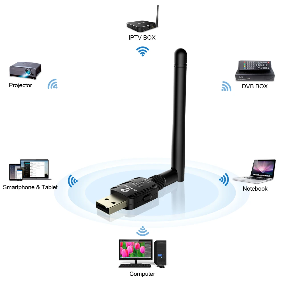 Zoweetek мини USB беспроводной WiFi адаптер 5G 433 Мбит/с 2 4G 150 802.11AC антенна двухдиапазонный