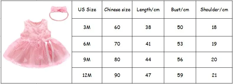Оптовая продажа 4 шт./лот рождественское платье и одежда для новорожденных