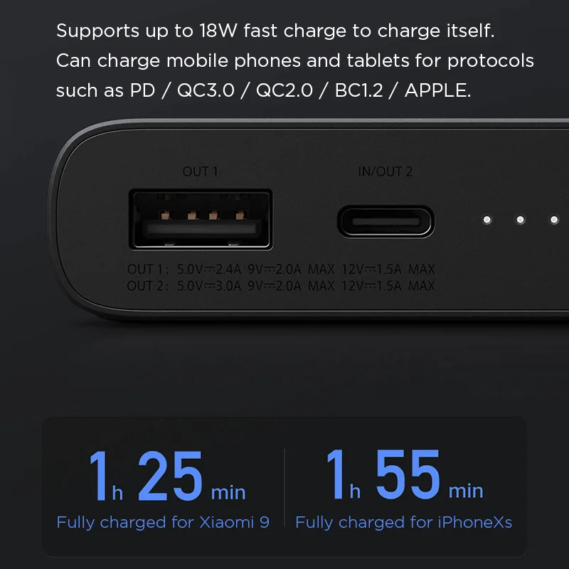 Беспроводное зарядное устройство Xiaomi Mi 10000 мАч USB Type C Быстрое беспроводное Qi для