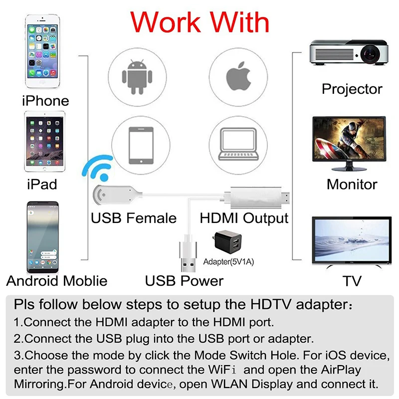 DOITOP телефон Экран к HDMI конвертер Беспроводной Wi Fi HD ТВ проектор аудио видео