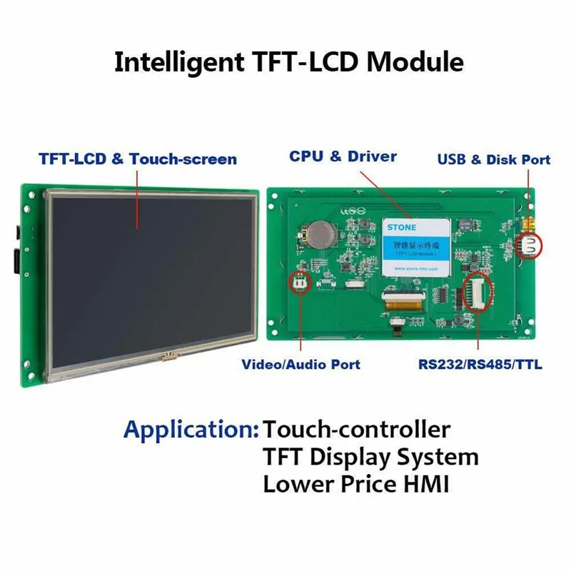 Сенсорный ЖК монитор TFT 4 3 дюйма с платой контроллера и последовательным