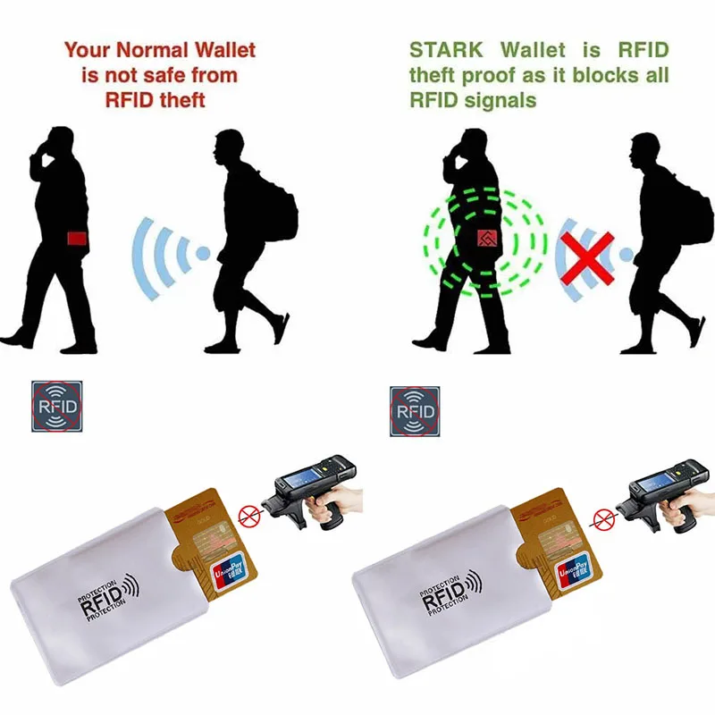 KUDIAN BEAR 15 шт. RFID визитница Блокировка считыватель Блокировка банк карта хранитель небольшой Сейф Мужская карта Обложка RFID кошелек BIH099 PM49