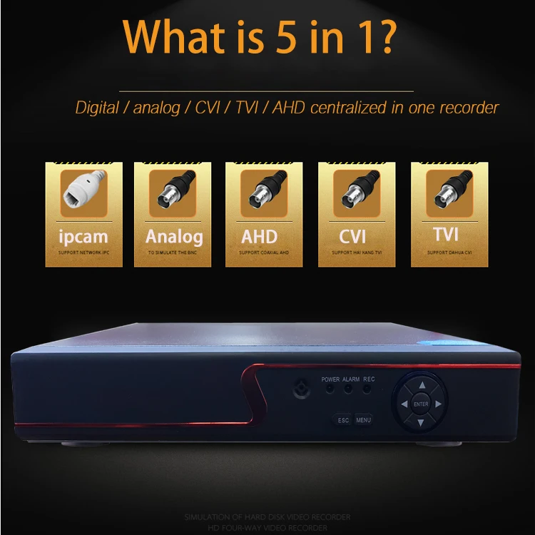Jvtsmart AHD DVR 4 канальный 8 видео Регистраторы 5in1 CCTV TVI CVI аналоговый IP Гибридный
