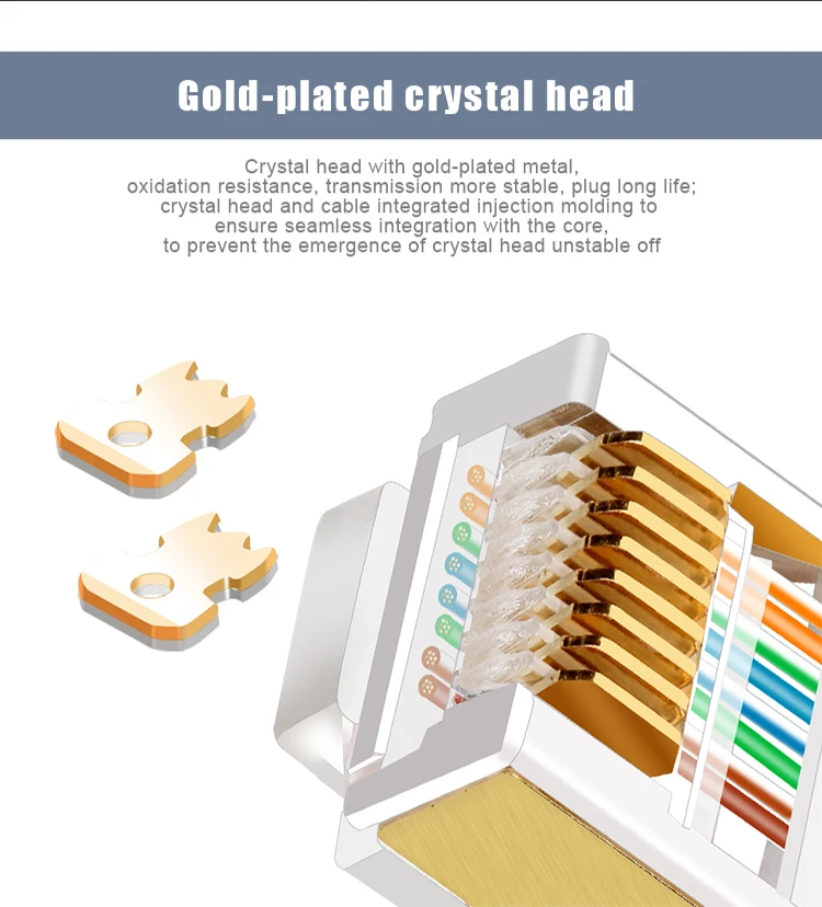 Inkton Ethernet Rj45 Cat6 патч-корд LSZH 8p8c FTP сетевой патч-кабель для ноутбука маршрутизатор