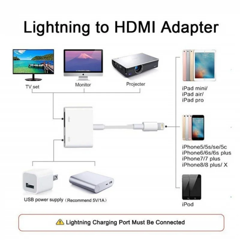 Для iPad к HDMI адаптер для iOS цифровому AV 4 K Кабельный разъем USB 1080 P HD адаптеры Iphone X