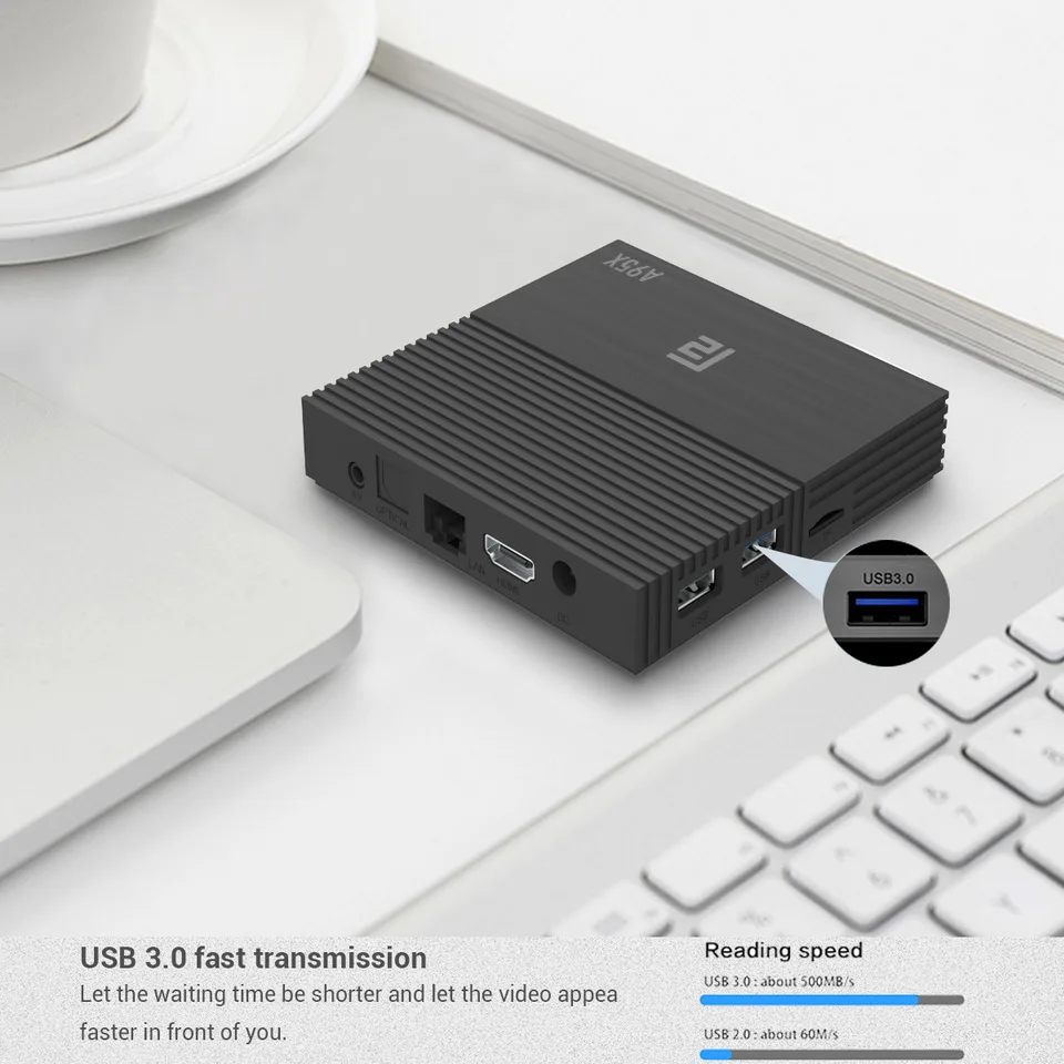 A95X F2 4K Смарт ТВ приставка Android 9,0 приставка ТВ 4 Гб 64 Гб Amlogic S905X2 2,4G/5G Wifi BT4.2 Голосовое управление пульт дистанционного управления Google ТВ приставка
