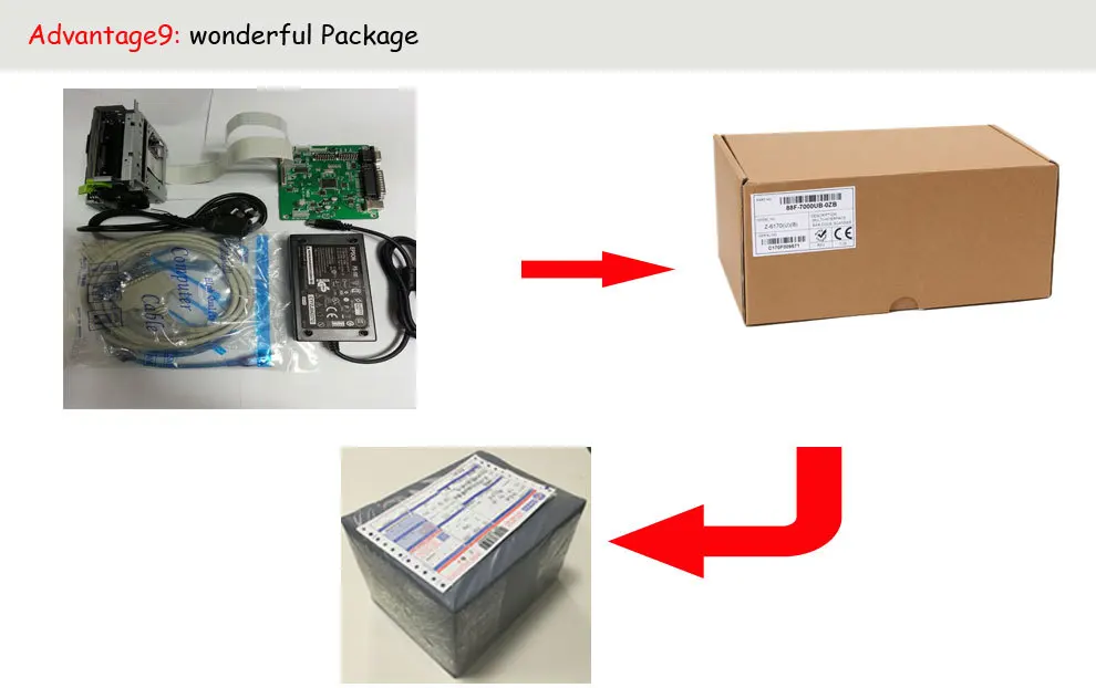 Высокое качество 3 дюймов микротермический принтер с usb параллельный и com портом самый быстрый принтер Полный графический режим