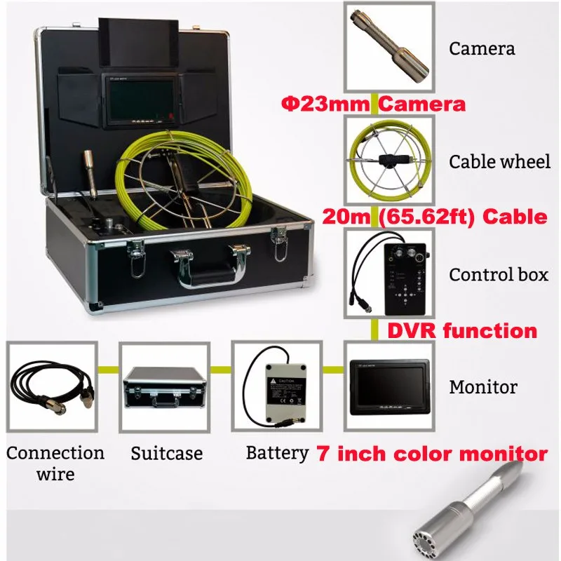 Камера для осмотра труб система канализационных трубопроводов 710D DVR видео Запись 8 Гб sd-карта промышленный эндоскоп