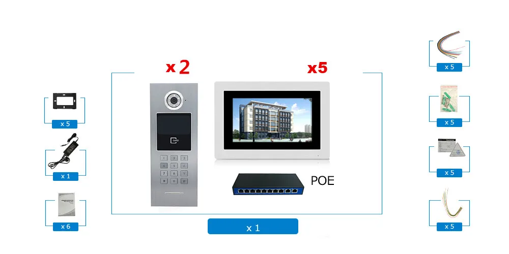 7 ''сенсорный экран большое здание wifi IP видео домофон POE переключатель 2to5 система контроля доступа Поддержка Пароль/IC карта